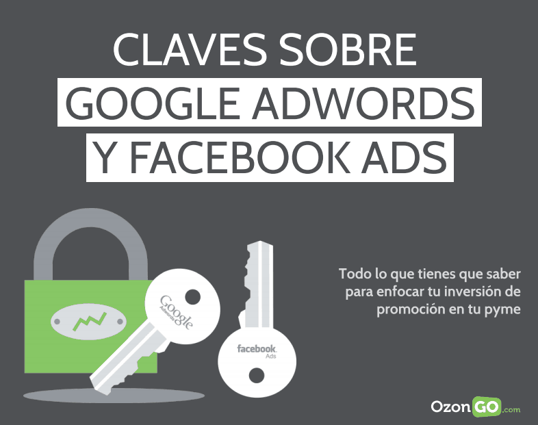 google adwords y facebook ads